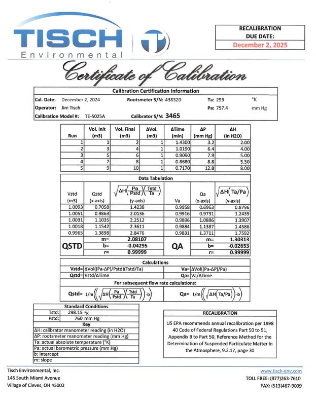 A document with a calibration of data
Description automatically generated with medium confidence